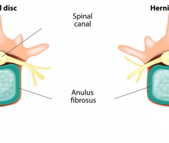 How energy medicine is used in therapy to help restore a person’s health